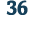 36